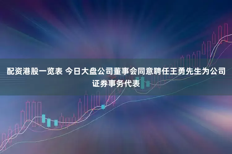 配资港股一览表 今日大盘公司董事会同意聘任王勇先生为公司证券事务代表